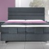 Postel Boxspring, čelo 4, pohled zepředu